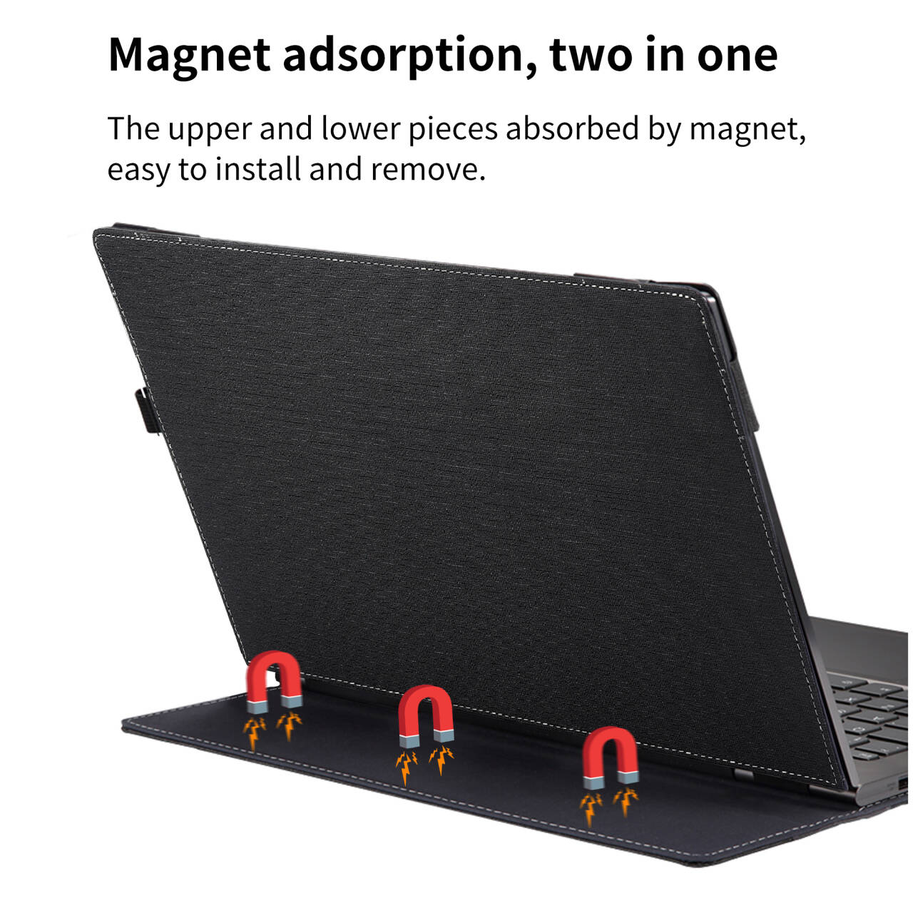Custodia protettiva anti-cadut - Yoga Laptop Accessories recensione e prezzo