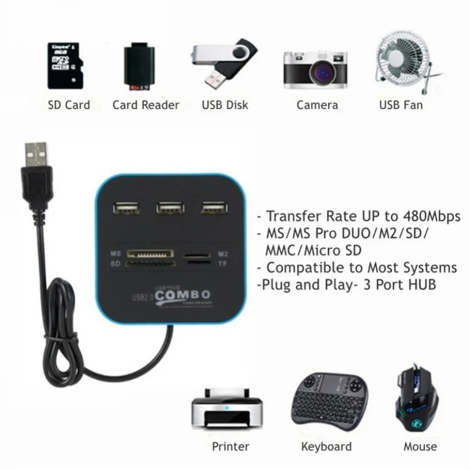 Hub USB 2.0 a 3 porte Combo Le - Laptop Accessories All In One recensione e prezzo