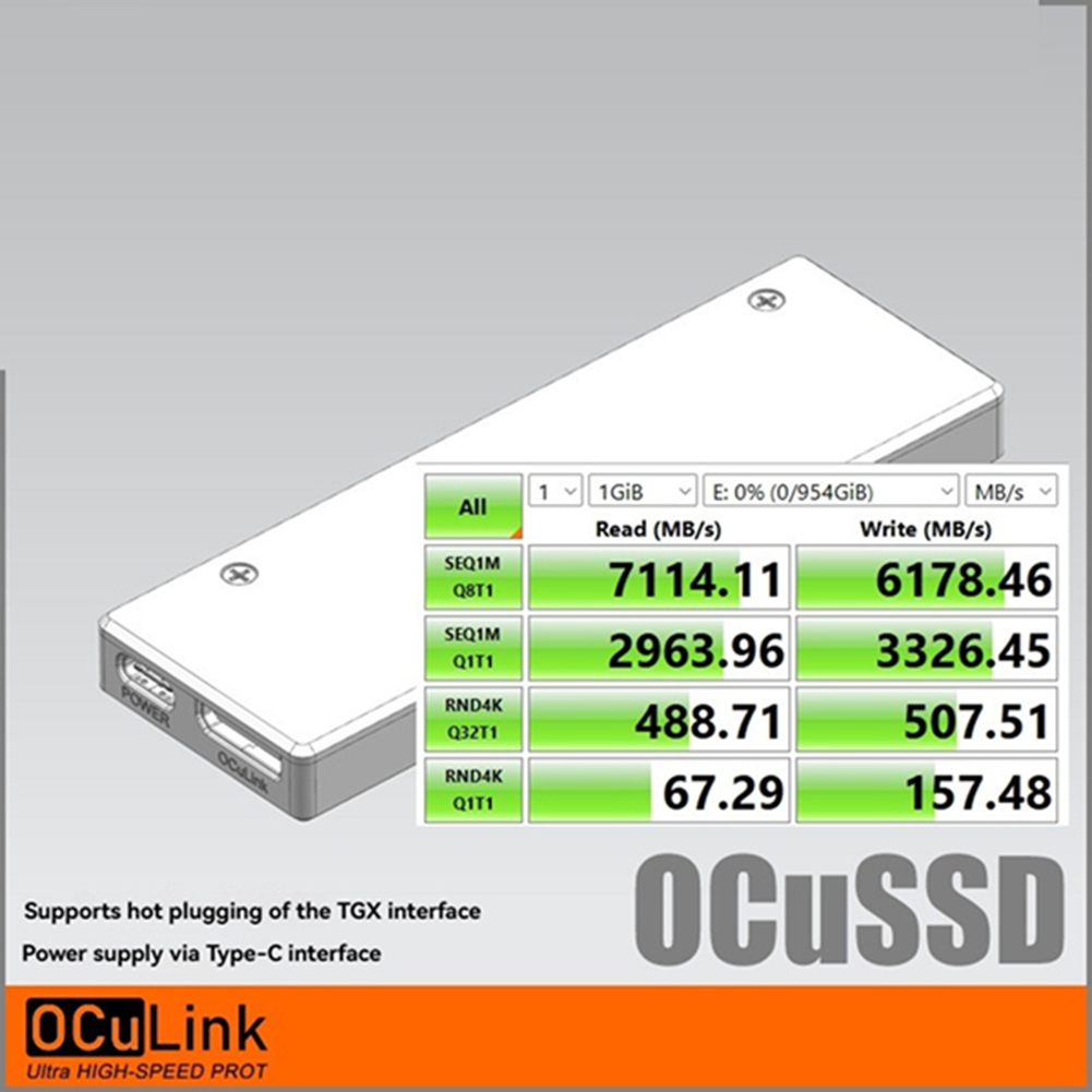 A59E OCuSSD PCI-E 4.0 X4 64Gbp - External Nvme Ssd recensione e prezzo