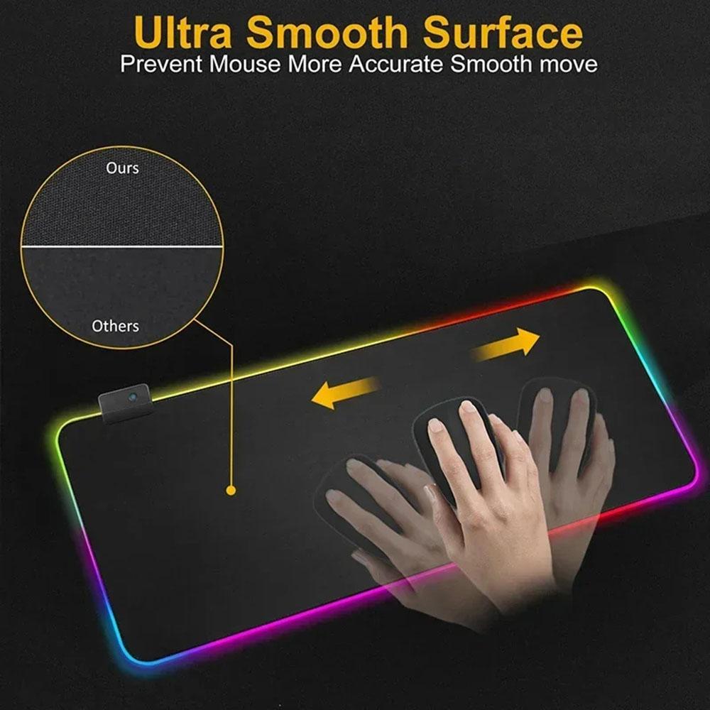 Tappetino per mouse HD World O - Laptop Accessories World recensione e prezzo
