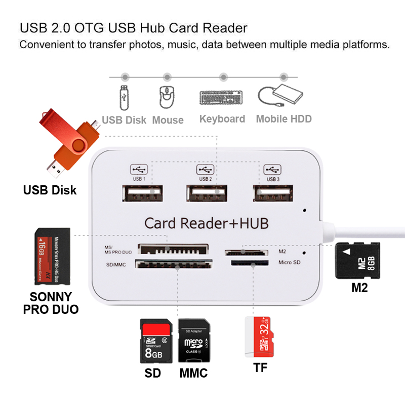 Hub USB 2.0 Slot per lettore d - Laptop Accessories All In One recensione e prezzo