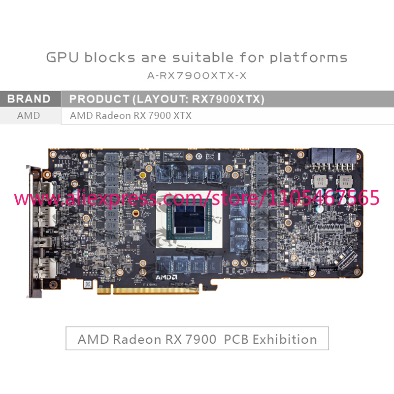 1 Pezzo Blocco Idrico A-RX7900 - Amd Vga Rx 7900 Xtx recensione e prezzo
