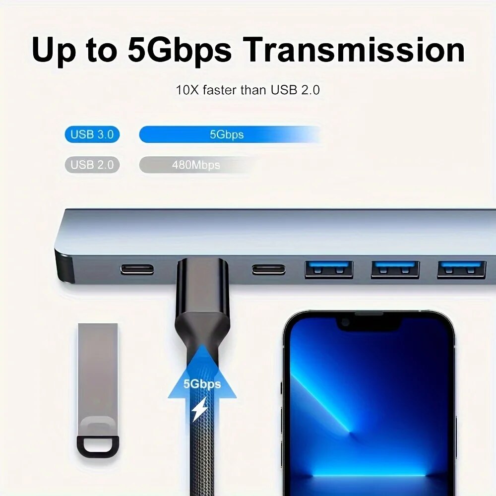 Hub USB 3.0 2 in 1 a 7 porte,  - Laptop Accessories Hub recensione e prezzo
